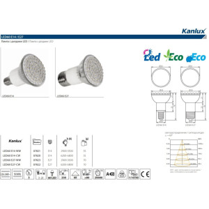 Лампочка рефлекторная LED60 7823